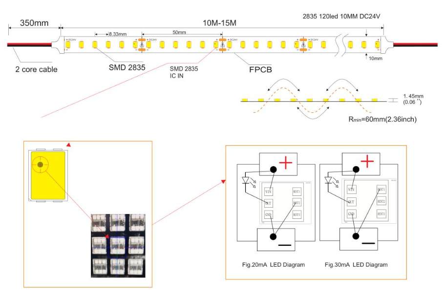 Built-in CC SMD2835 LED STRIP SERIES