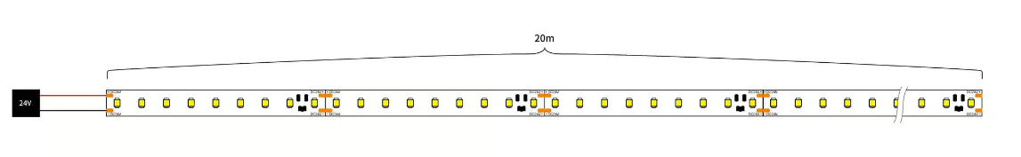 External IC 15M ULTRA-LONG CC SMD5050 RGB LED STRIP